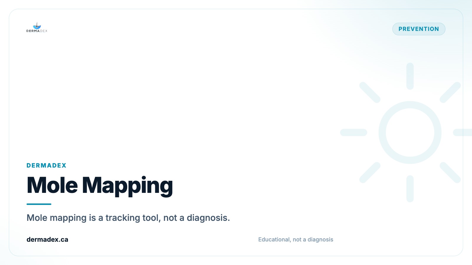 Mole Mapping and Total Body Photography: Who Actually Needs It