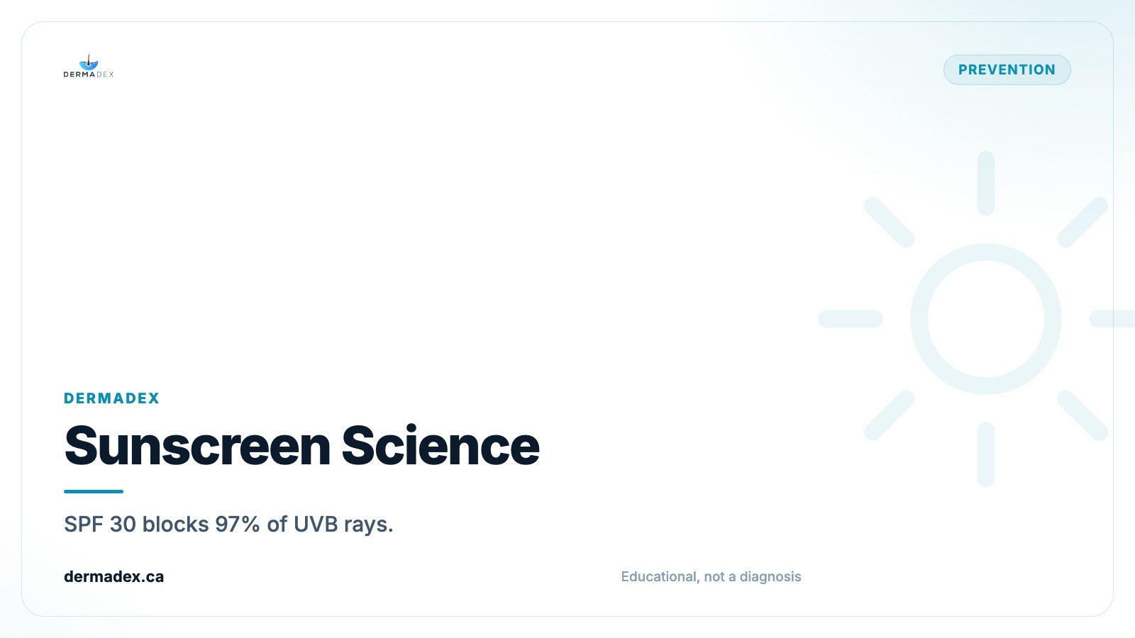 Sunscreen Science: SPF, UVA, UVB, and the Canadian Climate