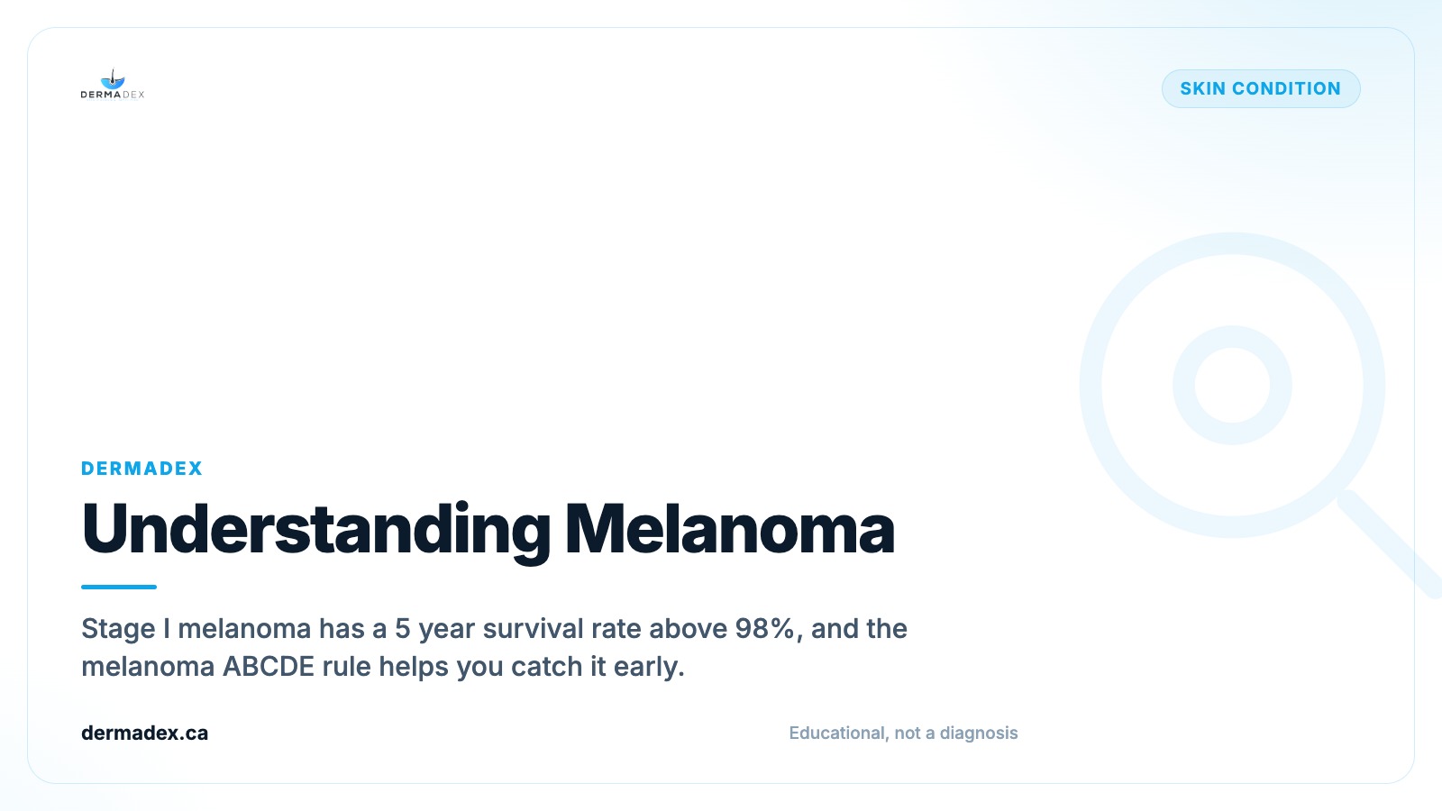 Understanding Melanoma: The ABCDEs of Skin Cancer Detection